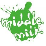 Beards (Original Mix) - Middle Milk