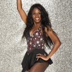 Right Back Where We Started From - Sinitta